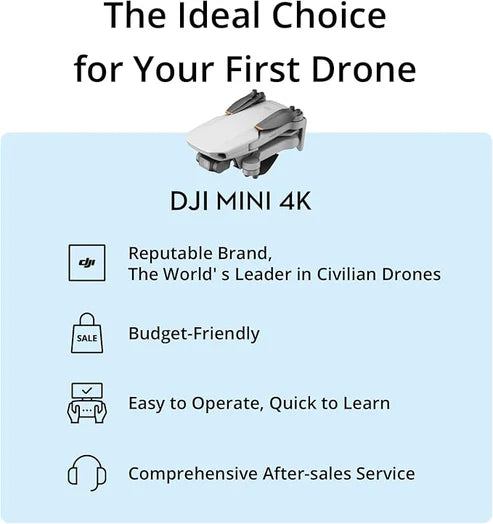DJI Mini 4K drone marketing image highlighting ease of use, budget-friendliness, and after-sales support.